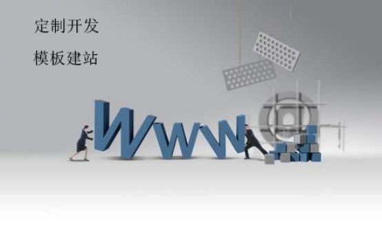 建站要花多少錢？自助建站要多少錢？
