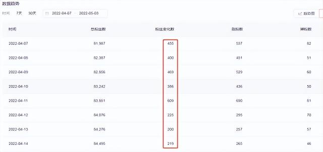 寫小說賺錢哪個平臺好，用手機寫小說賺錢哪個平臺好？