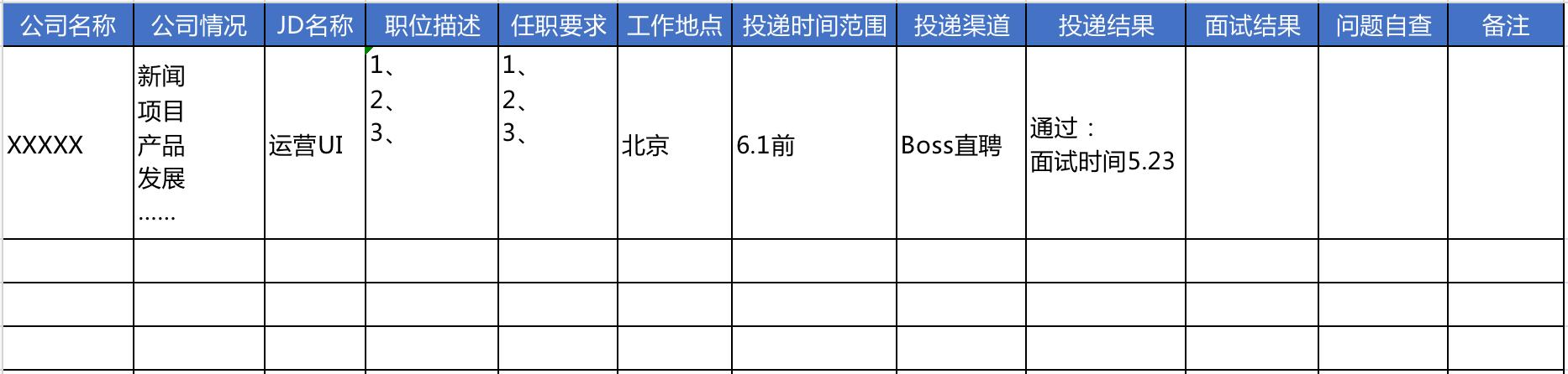 事業(yè)單位應(yīng)聘人員參加面試的基本程序包括，面試的基本程序包括審核材料？