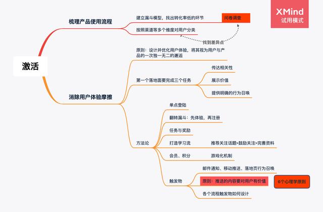 小紅書的瀏覽足跡在哪里看，小紅書怎么查誰看了你？
