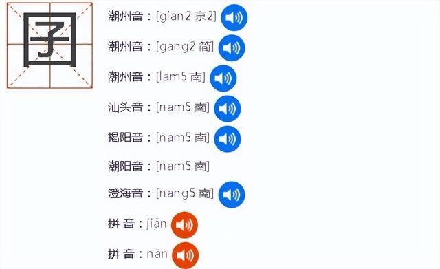 囡怎么讀音粵語(yǔ)（囡怎么讀音是什么意思）