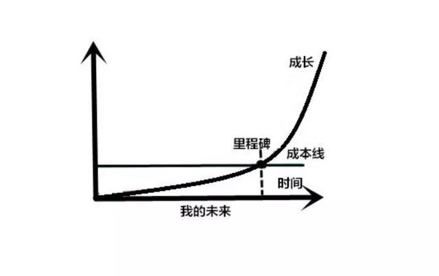 視頻剪輯師一個(gè)月收入多少（剪輯師一個(gè)月收入多少2018年最新工資標(biāo)準(zhǔn)）