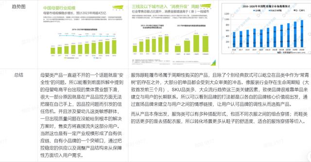 視頻號簡潔內(nèi)容寫什么，視頻賬號介紹怎么寫吸引人？
