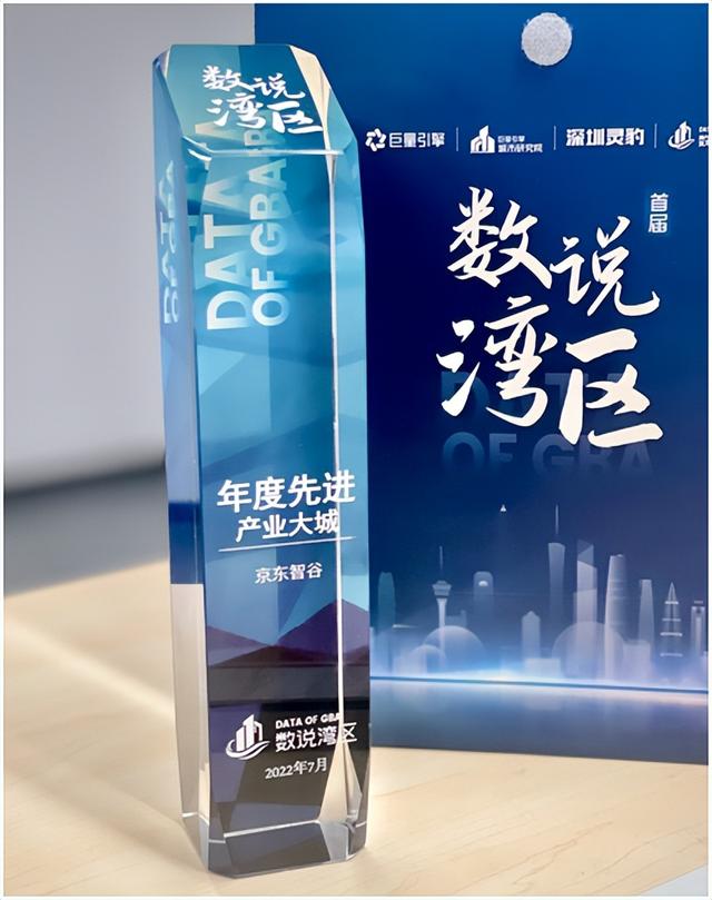 京東智谷百度百科，京東智谷廠房？