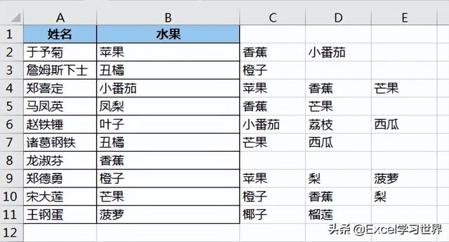怎樣拆分單元格的內(nèi)容一分為二（怎樣拆分單元格內(nèi)容為兩個(gè)單元格）