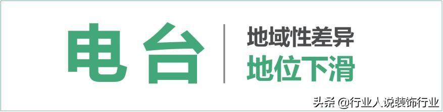 網(wǎng)絡(luò)推廣精準(zhǔn)引流，網(wǎng)絡(luò)推廣精準(zhǔn)引流方案？