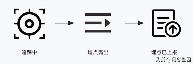 京東app下載，京東app下載安裝？