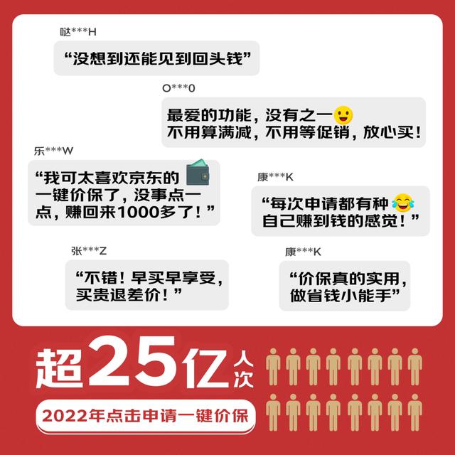 京東內(nèi)部渠道貨源，京東自營代下單軟件？