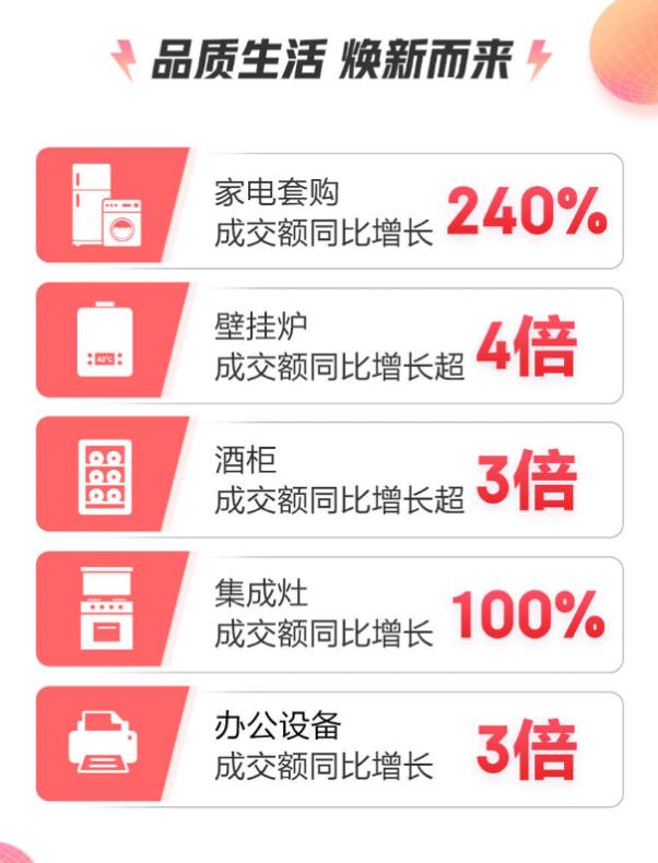 京東電器實(shí)體店和網(wǎng)上價(jià)格是一樣的嗎，京東電器實(shí)體店和網(wǎng)上價(jià)格是一樣的嗎安全嗎？
