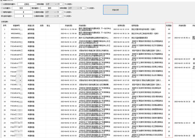 拼多多自動確認收貨時間是幾天，拼多多自動確認收貨時間是幾天內(nèi)？