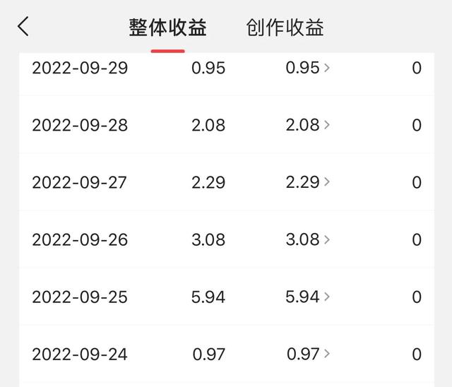 可以賺錢的答題平臺，答題吧賺錢？