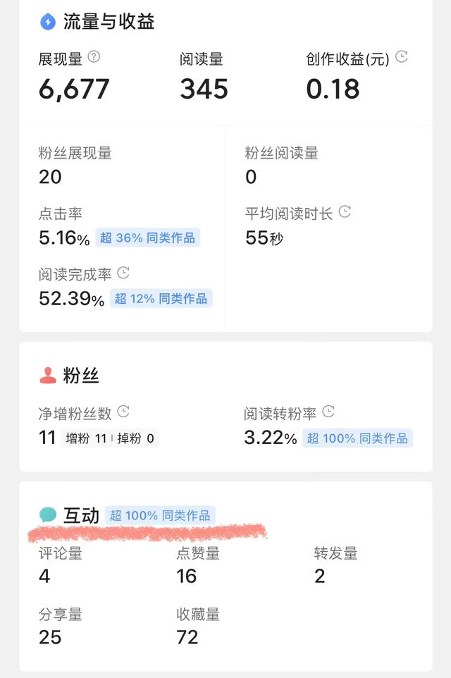 5秒短視頻制作價格抖音，抖音短視頻制作多少錢？"