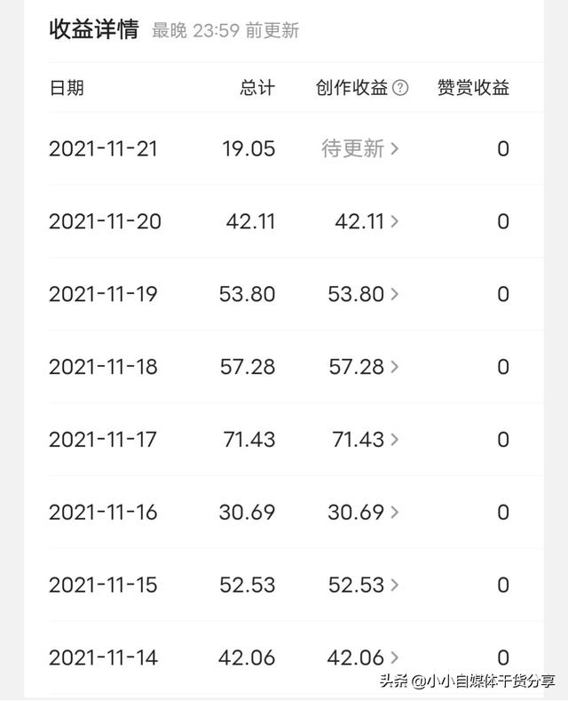流量怎么賺錢誰(shuí)給錢，流量怎么賺錢誰(shuí)給錢呢？