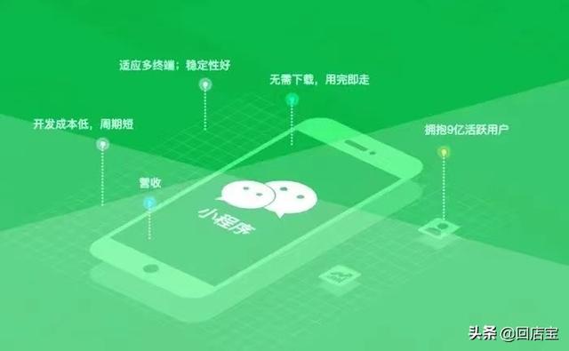 轉(zhuǎn)盤小程序制作下載軟件，轉(zhuǎn)盤小程序怎么制作？