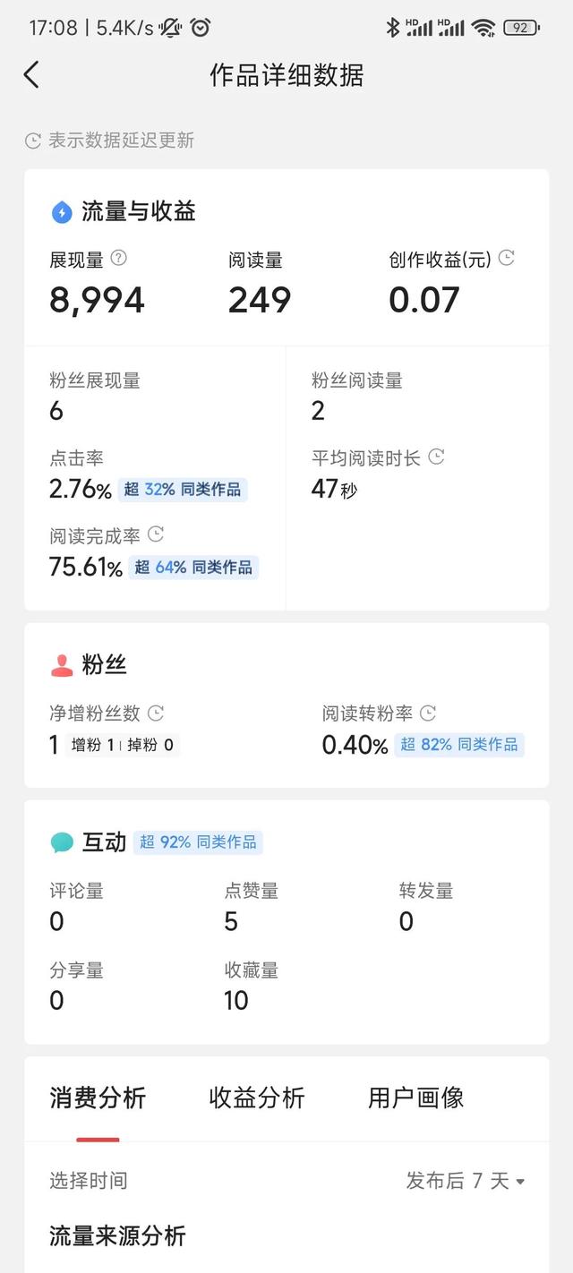 小紅書短視頻怎么賺錢，小紅書視頻播放收益？