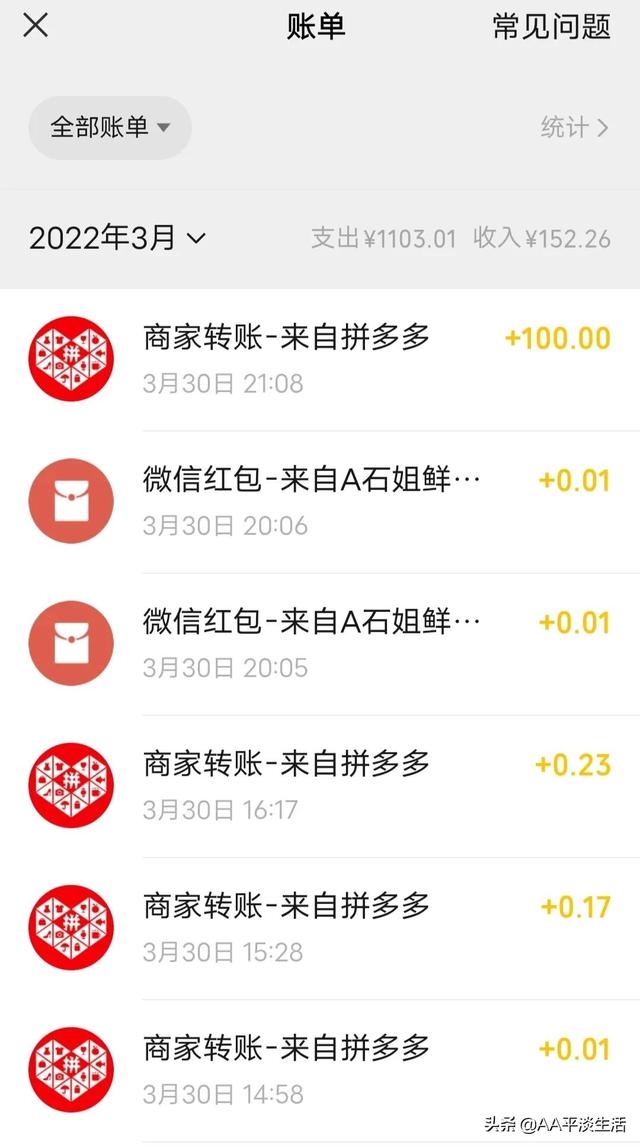 拼多多差0.7個金幣需要多少人助力，拼多多1000金幣需要幾個人