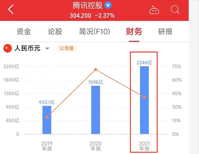 京東簡(jiǎn)介背景圖ppt，京東簡(jiǎn)介公司？
