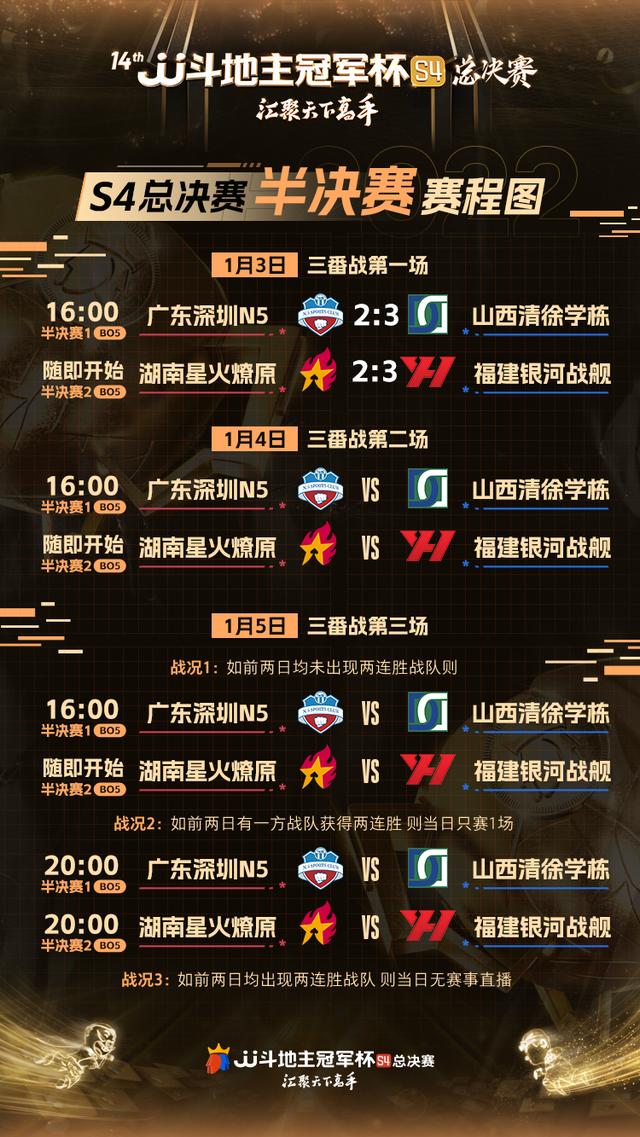 虎牙歡樂斗地主直播在哪看，虎牙歡樂斗地主直播時間？