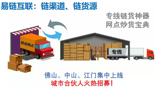 適合發(fā)朋友圈的物流句子有哪些圖片，適合發(fā)朋友圈的物流句子有哪些簡短？