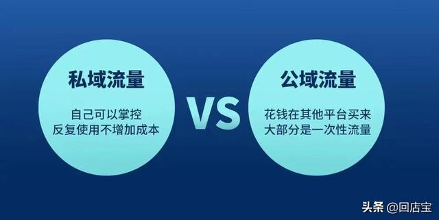 轉(zhuǎn)盤小程序制作下載軟件，轉(zhuǎn)盤小程序怎么制作？