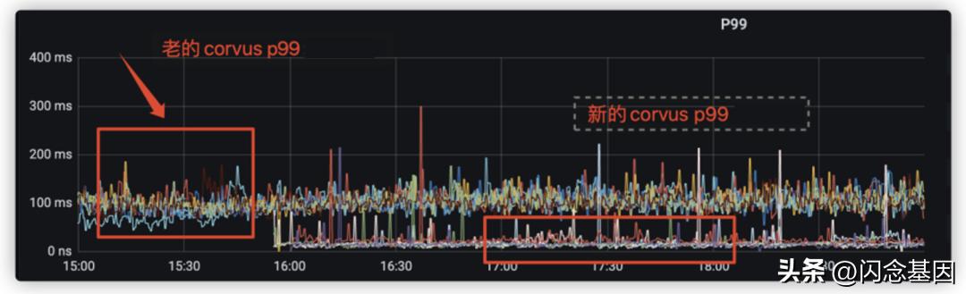 小紅書如何保存視頻無水印，小紅書怎樣保存無水印視頻？