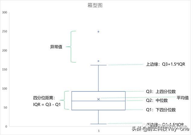iqr_淘寶網(wǎng)官網(wǎng)，淘寶iqn