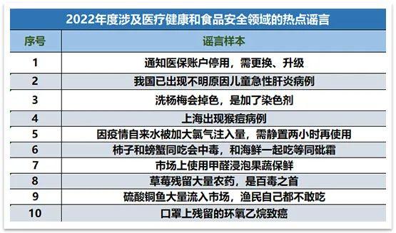 中國互聯(lián)網(wǎng)金融協(xié)會網(wǎng)貸平臺，中國互聯(lián)網(wǎng)金融舉報(bào)暴力催收？