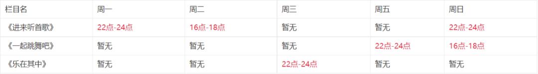 淘寶直播怎么進(jìn)入直播間，淘寶直播怎么進(jìn)入直播間看？