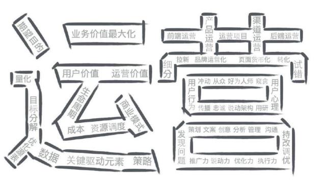 深圳跨境電商代運(yùn)營(yíng)如何精細(xì)化運(yùn)營(yíng)獨(dú)立站？-中昌信集團(tuán)