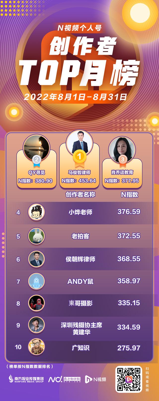 微信視頻號好聽的名字，微信視頻號好聽的名字女？