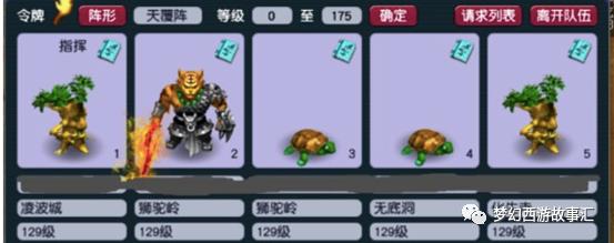夢幻西游活力做什么最賺錢手游，夢幻西游手游活力干什么最賺錢？