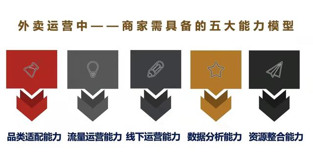外賣霸王餐小程序違法嗎，微信外賣小程序霸王餐有哪些？