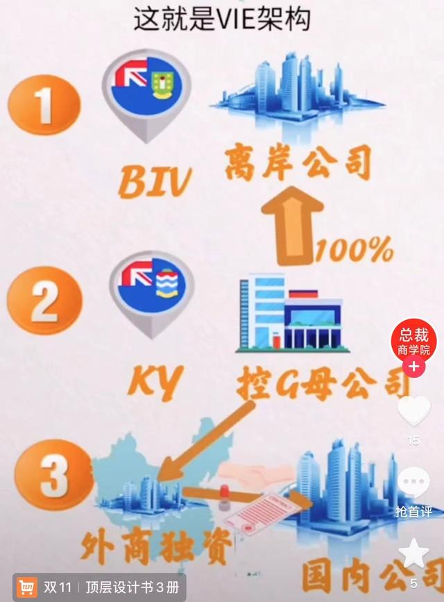 劉強東在京東的持股比例，劉強東持股京東多少股份？