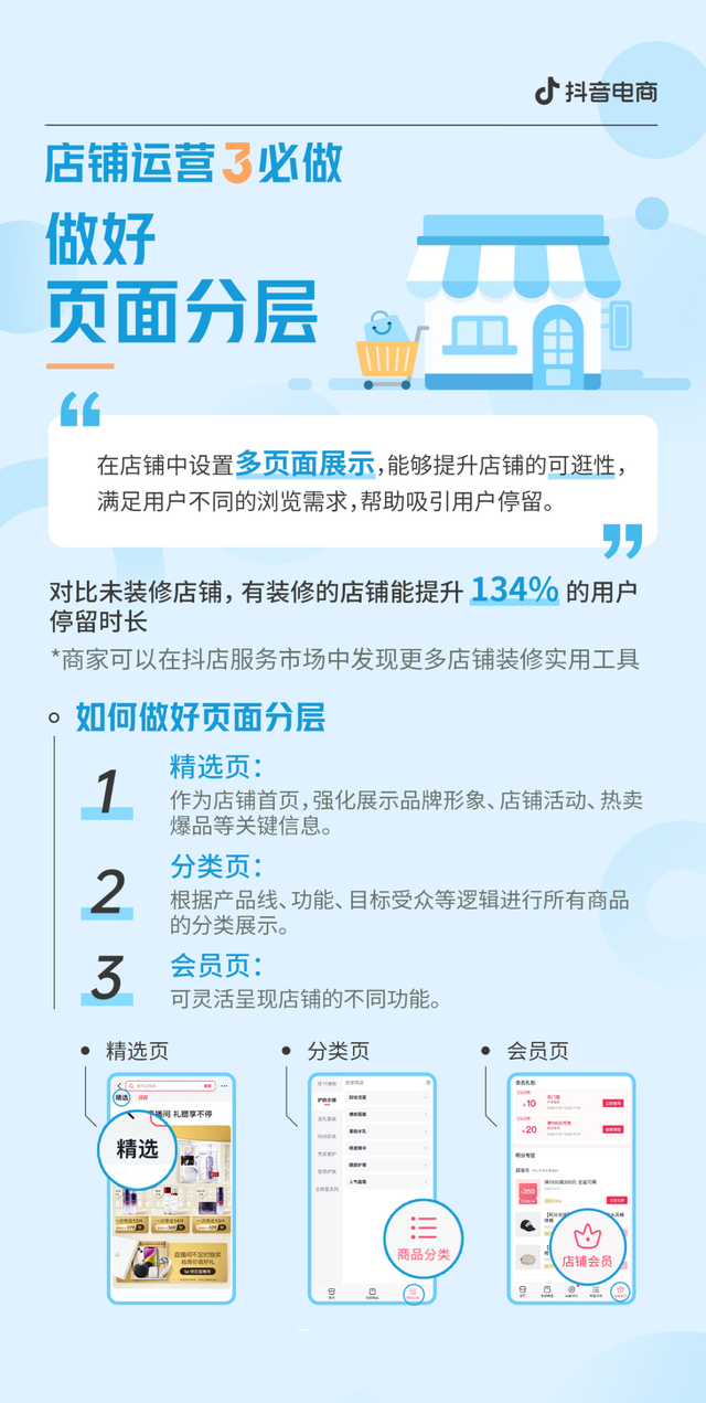 抖音小店怎么運營，抖音小店怎么運營才能出單呢？