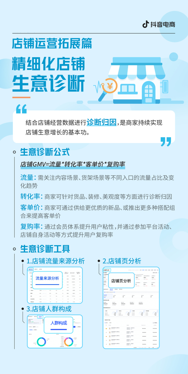 抖音小店怎么運營，抖音小店怎么運營才能出單呢？